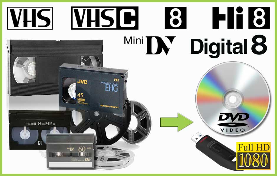 Digitalizacia Digitalizacia